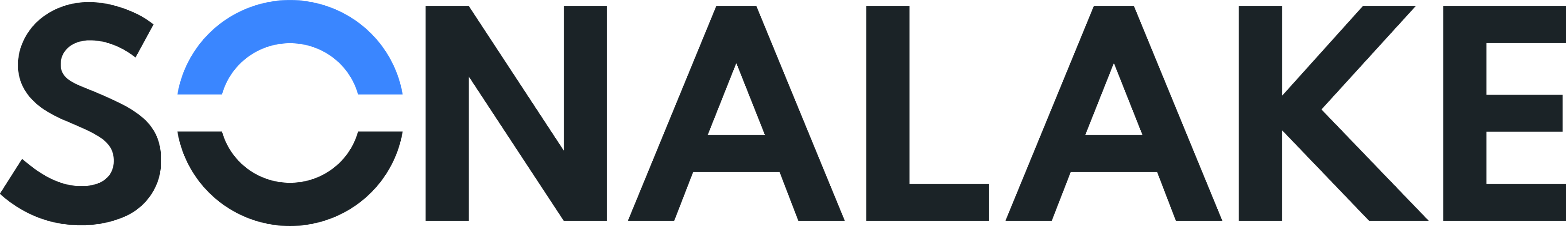 logo Sonalake
